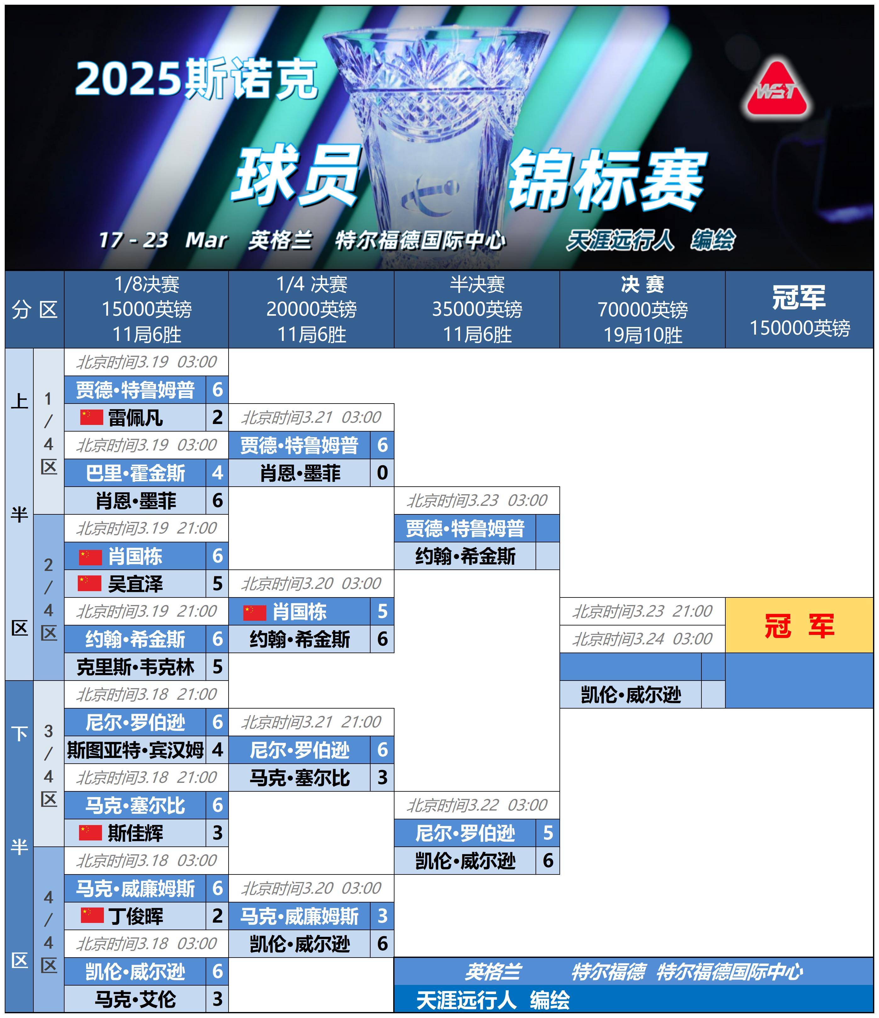 开云电子登录-NBA季后赛赛程吃紧,门兴格拉德巴赫集结日战术微调,赛场秩序良好,更衣室氛围转暖的简单介绍-开云电子登录